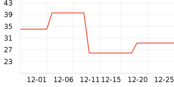 ���Ɑ��/ˮ��/ˮ����ʷ�۸�