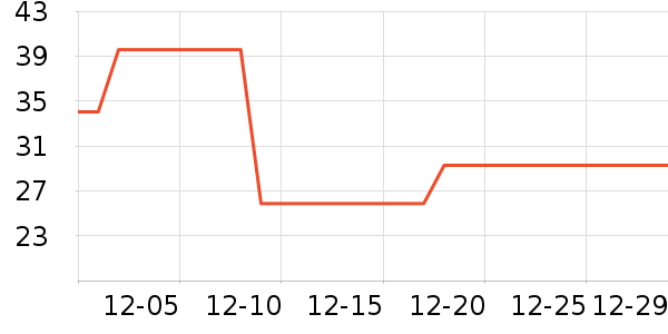 ���Ɑ��/ˮ��/ˮ����ʷ�۸�