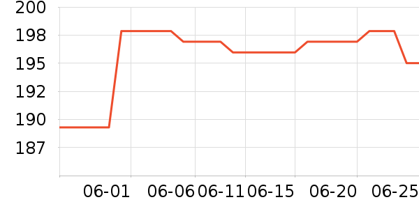 ̽·�߻���Ь����ʷ�۸�