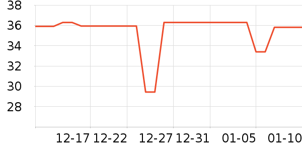 ���ʴ���/������ʷ�۸�