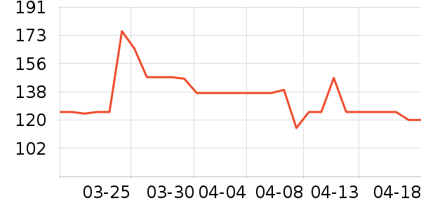 ��ͯ�˶�Ь��ʷ�۸�