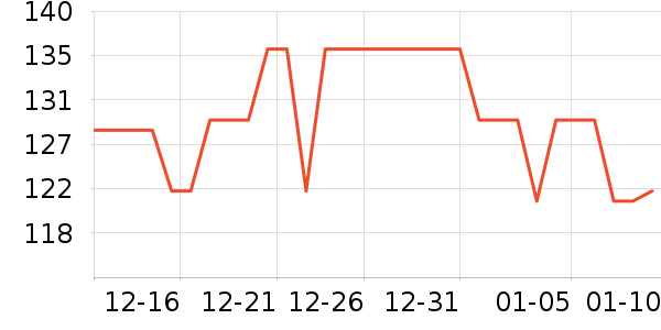 ��豶�ͯ���޷���ʷ�۸�