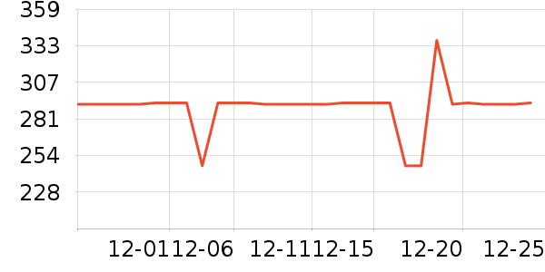 �����ݳ����������ʷ�۸�