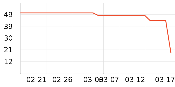 �٤�����ʷ�۸�