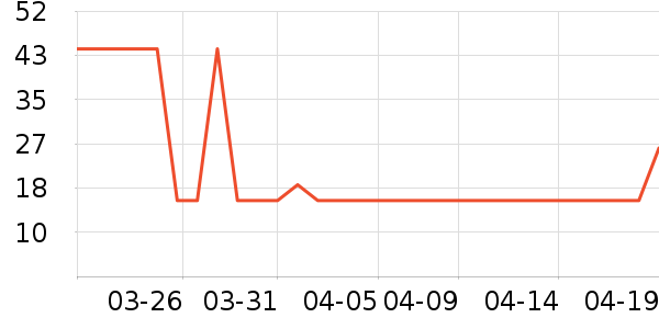 ���è����ʷ�۸�