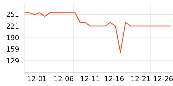 �����Ʊڻ���ʷ�۸�