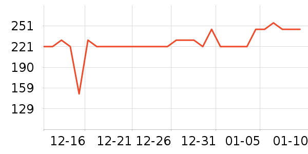 �����Ʊڻ���ʷ�۸�