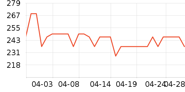 �����Ʊڻ���ʷ�۸�