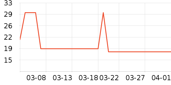 ��������������ʷ�۸�