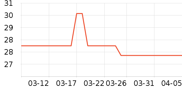 ����ƽ�෽��ʷ�۸�