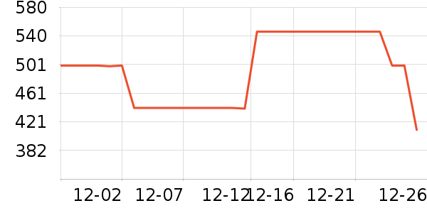 �Ϳ��˶�Ь��ʷ�۸�