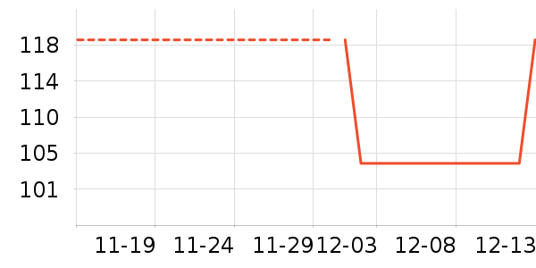 �鰮�����ʷ�۸�