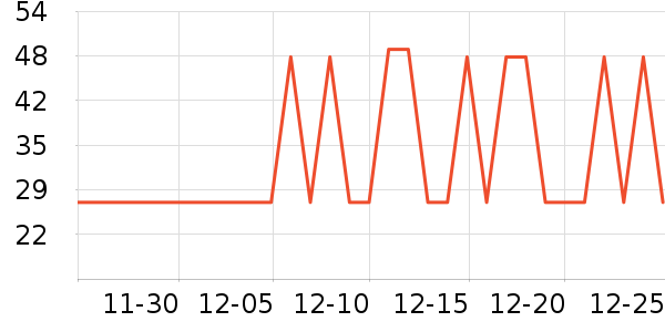 �Ͼ�ͬ���������̲�Ʒ��ʷ�۸�