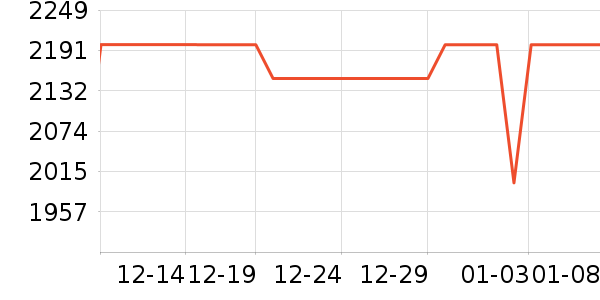 �����ͨ��Ͱ/�ǰ���ʷ�۸�