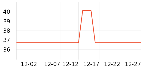 ��͢���ø�����ʷ�۸�