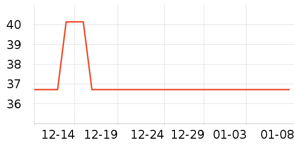 ��͢���ø�����ʷ�۸�