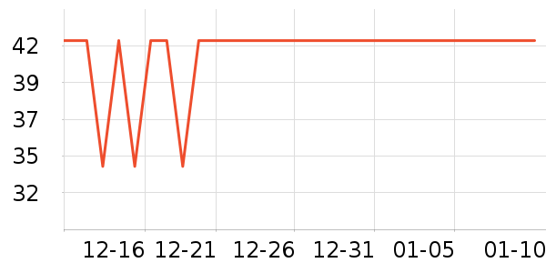 �����ɷ�����ʳ��ʷ�۸�