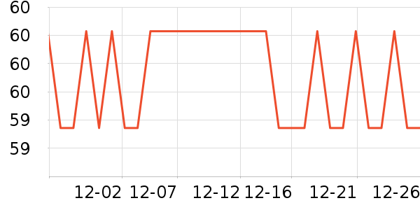 �����ֹ�/������ʷ�۸�