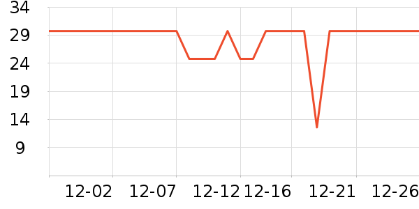 �������Ʒ��ʷ�۸�