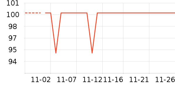 ��������ʷ�۸�