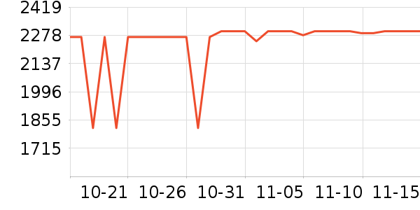 ����������ʷ�۸�