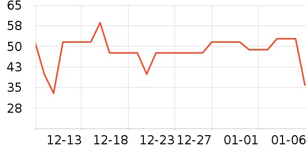 ��ʿ�������۾�/����Һ��ʷ�۸�