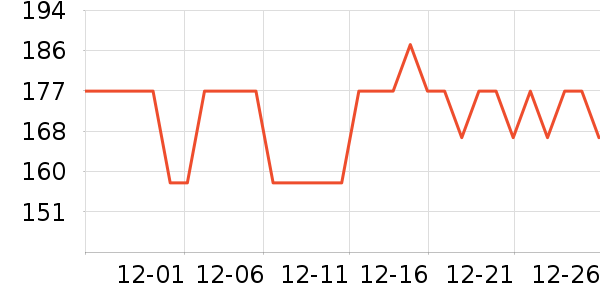 �ղ����緹����ʷ�۸�