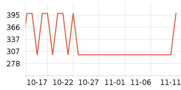 ��Ӱ����Ůʿ���а���ʷ�۸�