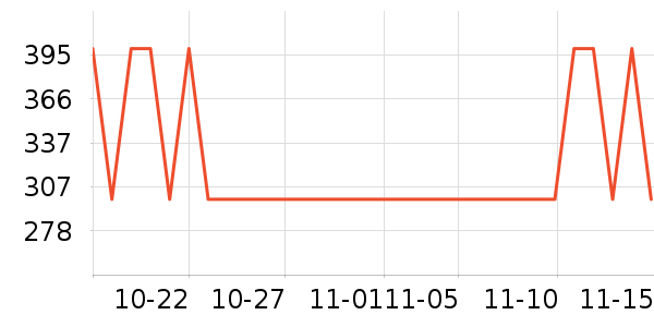 ��Ӱ����Ůʿ���а���ʷ�۸�