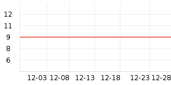 ˫�㷽����ʳ��ʷ�۸�