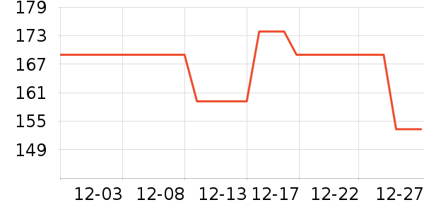 ��������/ͥԺ����ʷ�۸�