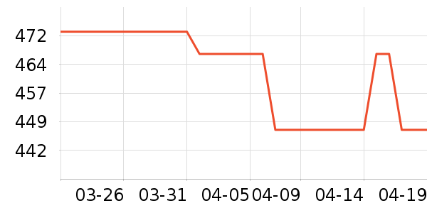 �ھư׾���ʷ�۸�