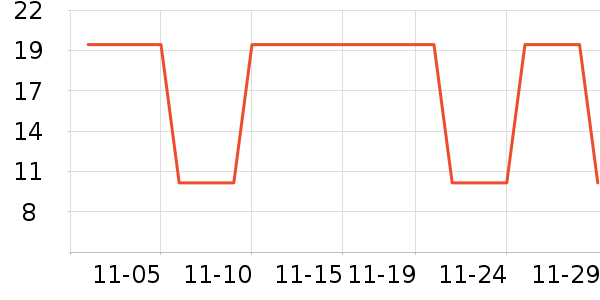 ������ʷ�۸�