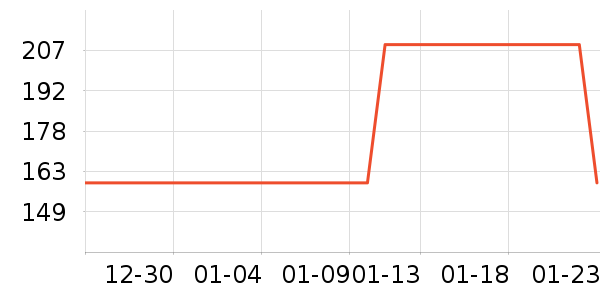 �ղ�����������ʷ�۸�