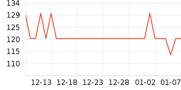 �����/ˮ��/ˮ����ʷ�۸�