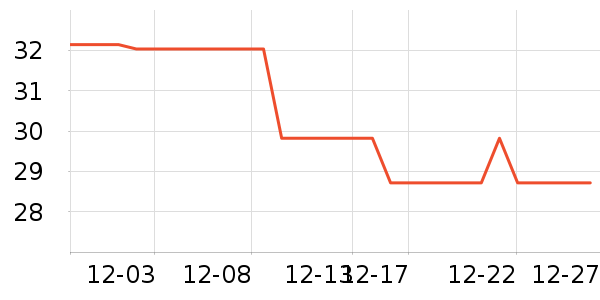 �۸�ի����������ʷ�۸�