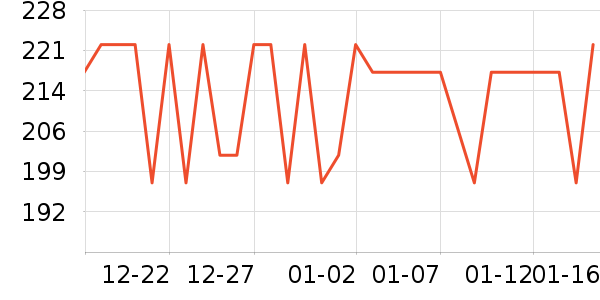 ������è��ʳ��ʷ�۸�