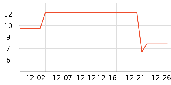 ��ʦ��������ʳ��ʷ�۸�