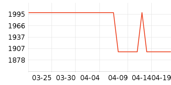 С�������ֱ���ʷ�۸�