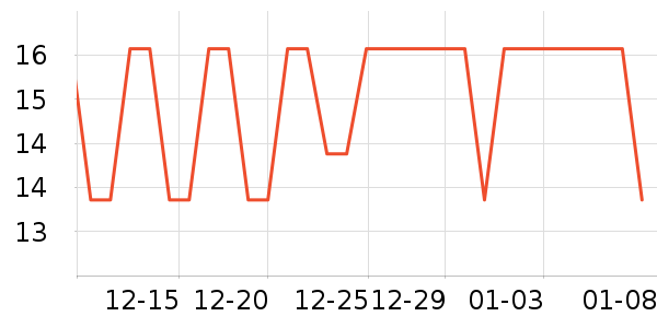 ǧ������/ˮͰ/������ʷ�۸�