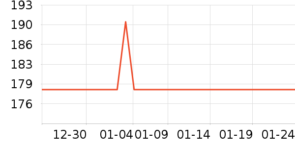 HKS���Ӽ���ʷ�۸�