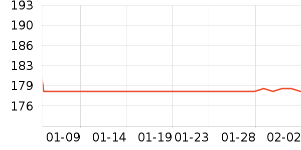 HKS���Ӽ���ʷ�۸�