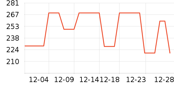 ����������ʷ�۸�