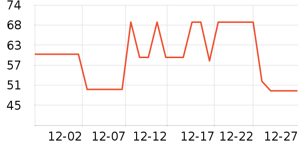 ��ɯ��ů������ʷ�۸�