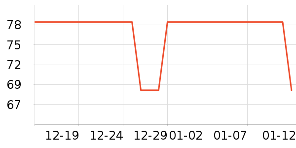 ����ū��ʿǮ��/������ʷ�۸�