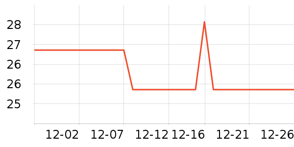 ����������֢��ʷ�۸�