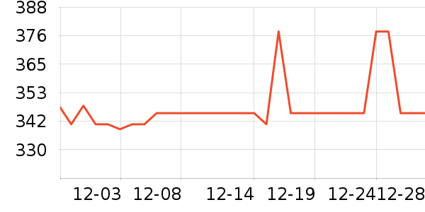 ����ׯ�����̲�Ʒ��ʷ�۸�
