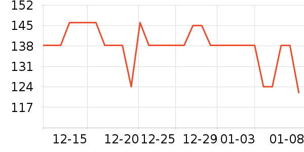 ��Ƥè����ʷ�۸�