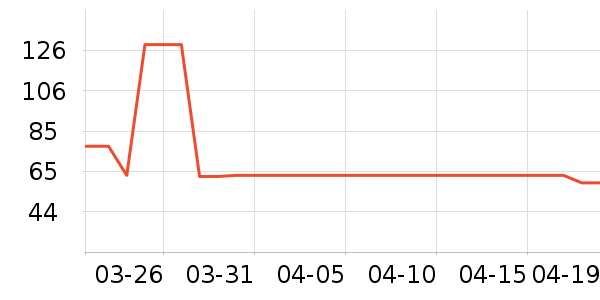 ��ϣ�ͻ����װ��ʷ�۸�