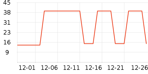 �Ź�������ʷ�۸�